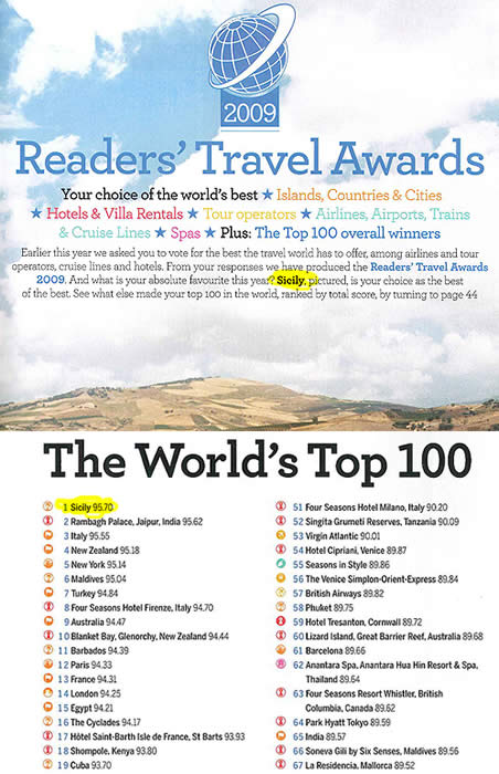 Top 100 CN Traveller. thinkSicily